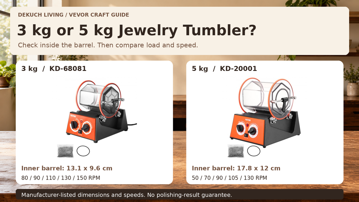 VEVOR 3 kg vs 5 kg jewelry tumblers: inner barrel dimensions and speed settings