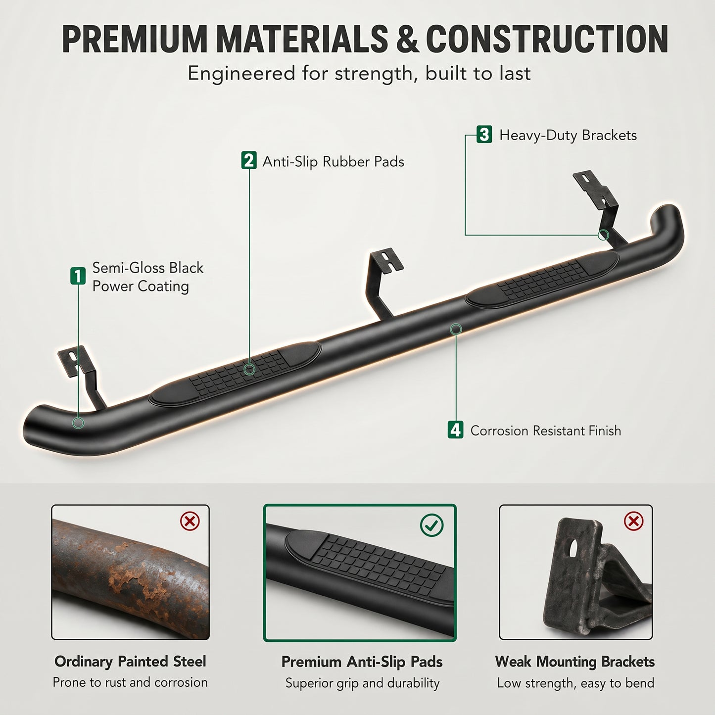 2PCS 4 Inch Running Boards Side Steps Fit Toyota Tacoma 2005-2023 (Crew Cab/Double Cab) Oval Straight Carbon Steel Black Powder, Off-Road Exterior Accessories image 9