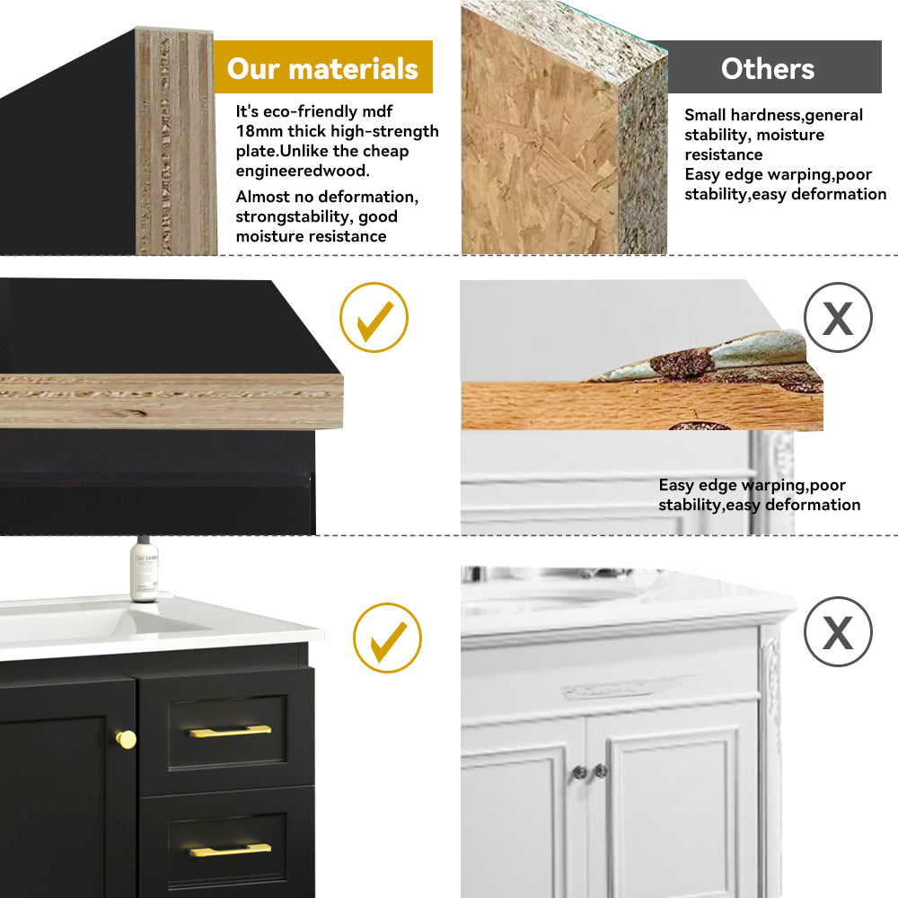30"Black Bathroom Vanity. Abundant Storage Cabinet -2 Soft close doors and 4 drawers (excluding the ceramic basin) image 8