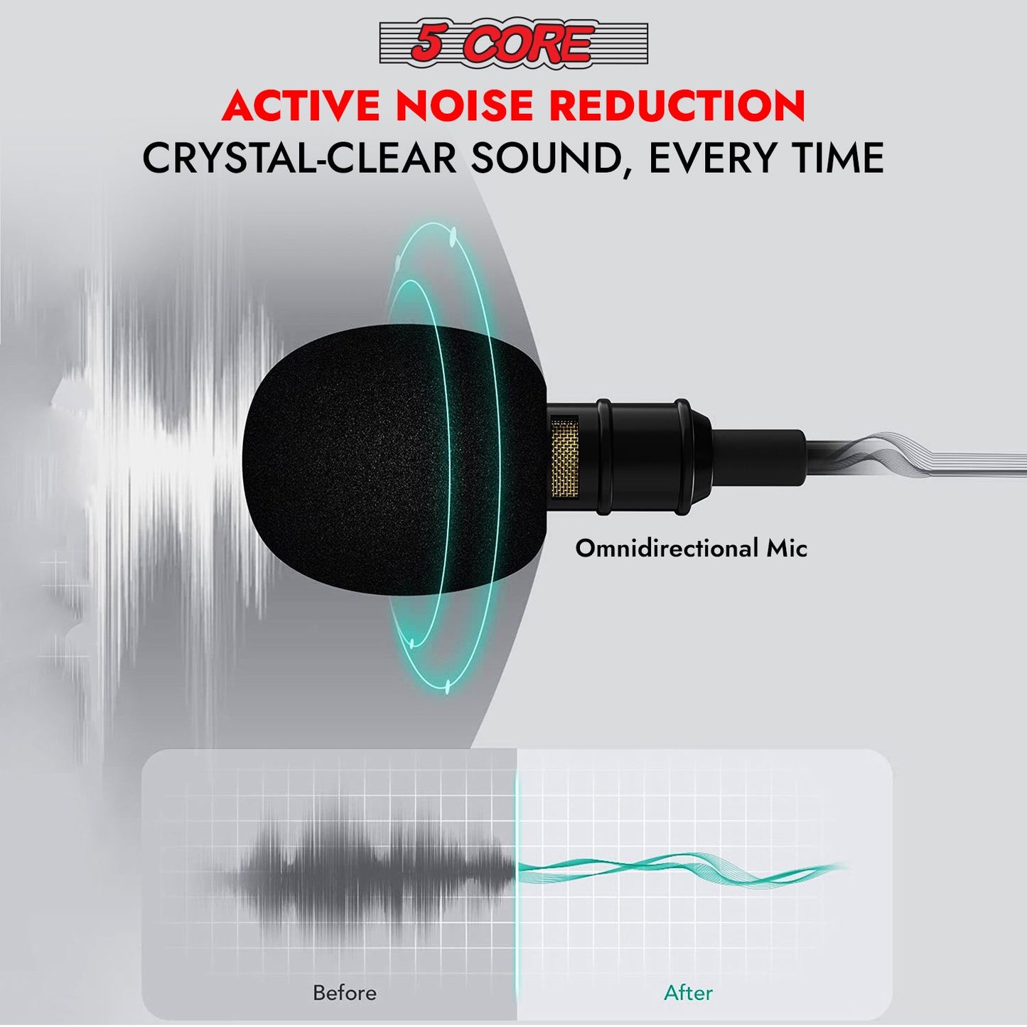 5 Core Professional Omnidirectional Lavalier Microphone 3.5mm Clip-On Lapel Mic for Smartphone DSLR Camera PC Interview image 20