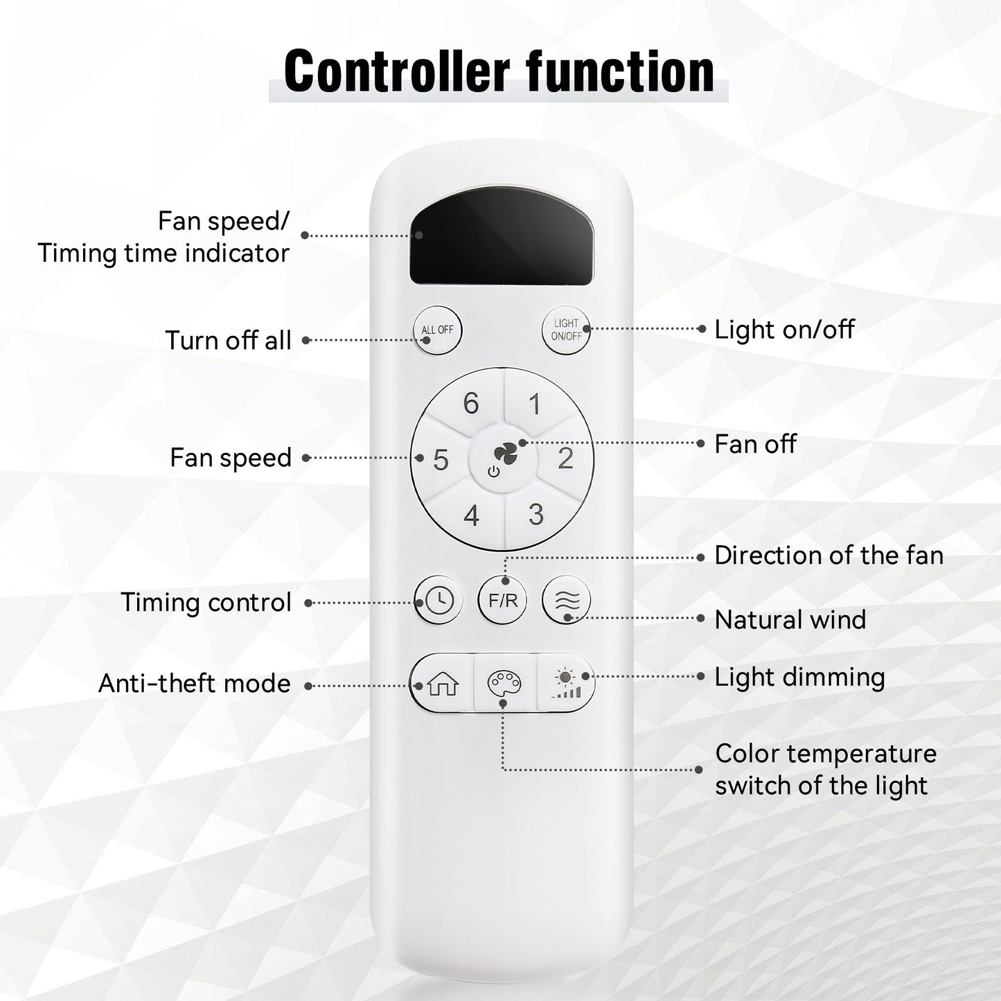 52 Inch Indoor Ceiling Fan With 3 Color Dimmable 5 ABS Blades Remote Control Reversible DC Motor Black With Led Light image 8