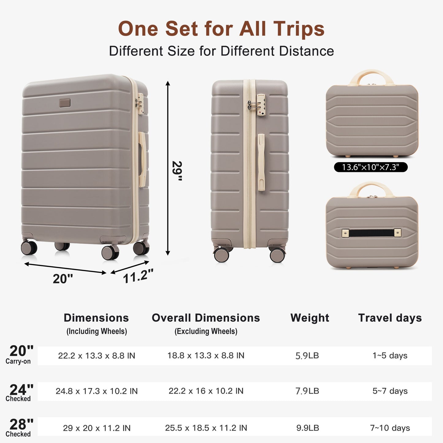 Travelpro Max 6-Piece Hardside Luggage Set with TSA Lock, 14/20/24/28 Inch Spinner Suitcase Set with Expandable Travel Duffel Bag & Waterproof Toiletry Kit, Adjustable Handle (rosybrown) image 8