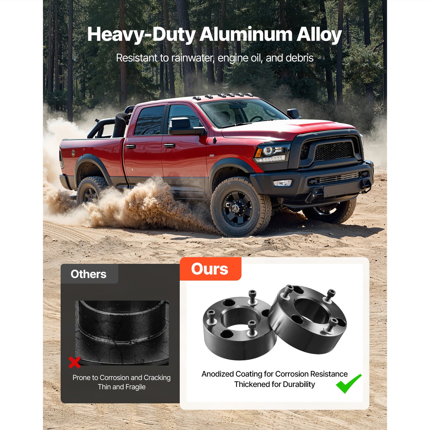 2 in Front Leveling Lift Kit for 2004-2025 Ford F150 2003-2018 Expedition image 10