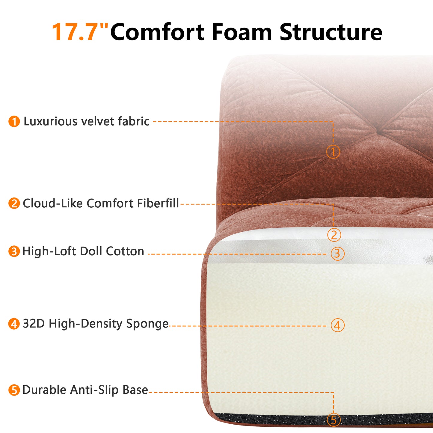 140''Soft Velvet Fabric,Boneless Sofa With Tufted,32D High Density Sponge,Ergonomic Design Bottom,No Assembly Required,Bottom Anti-Slip Design,For Living Rooms,Home Theater,Red Brown image 12