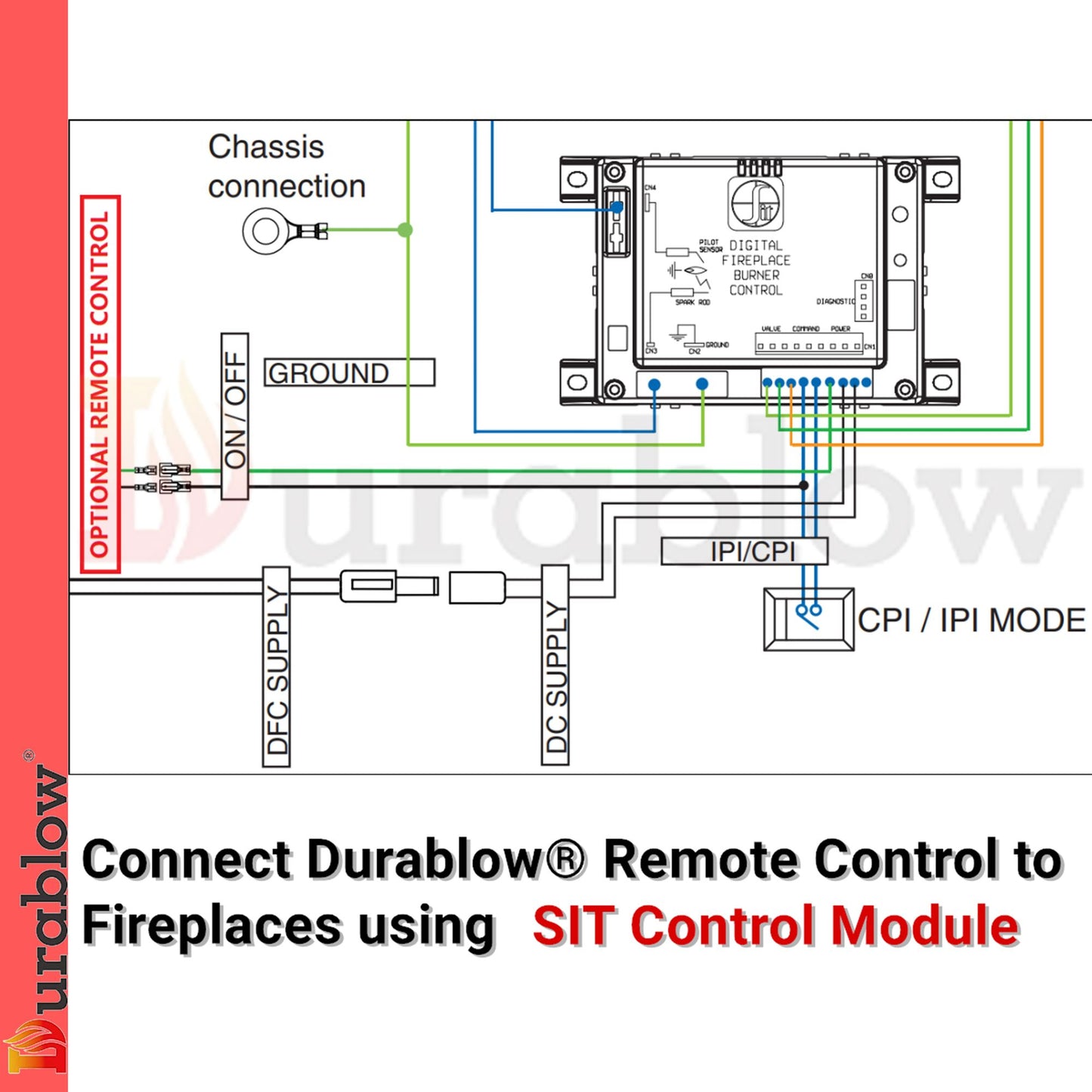 Durablow TR2003 Gas Fire Fireplace On/Off Remote Control Kit + Thermostat + Timer with LCD Screen for Millivolt Valve, I image 5