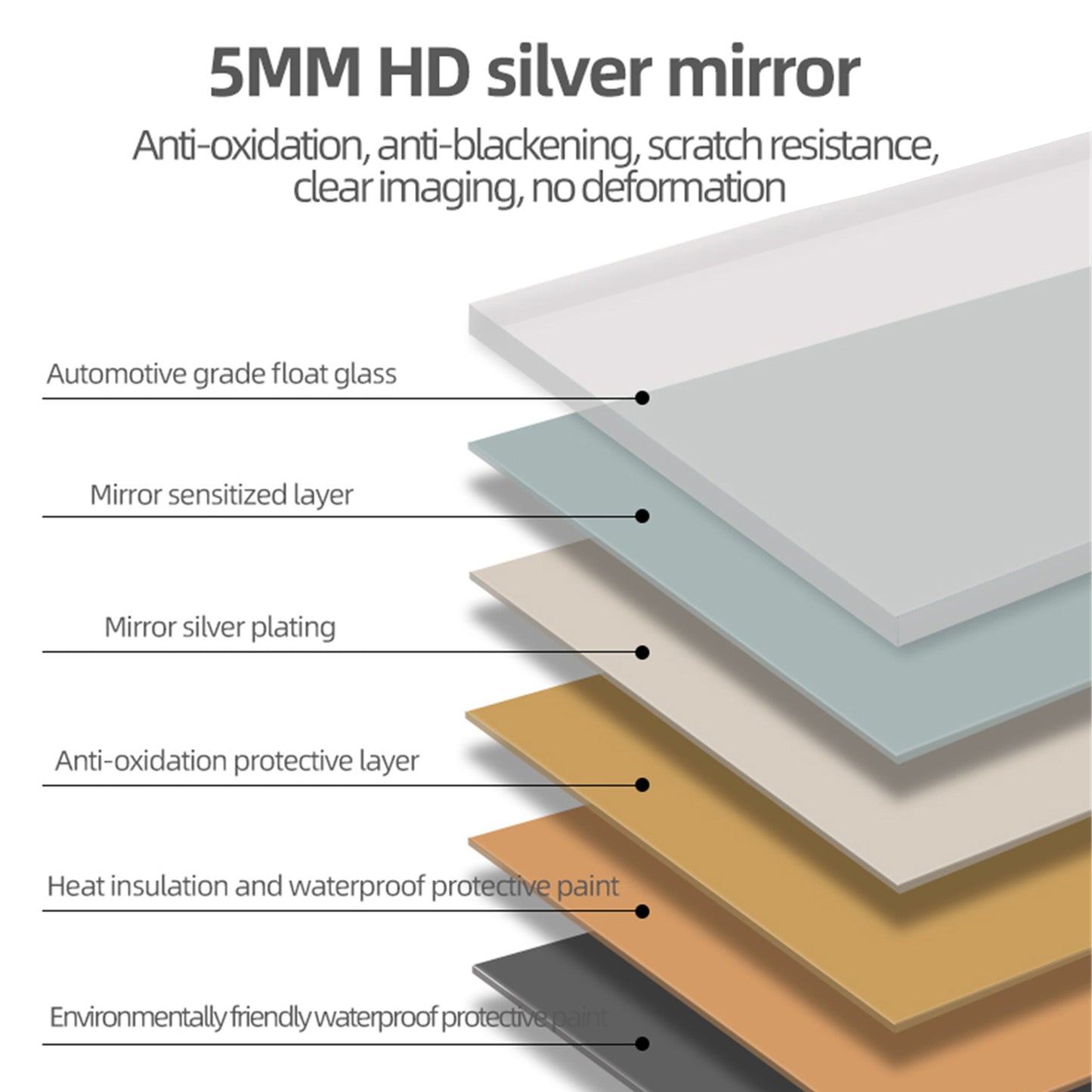 65"x 24" inch Full Body round corner mirror for Living Room Bedroom Cloakroom Wall hanging with hanging hole High quality 5mm silver mirror Explosion-proof glass image 10