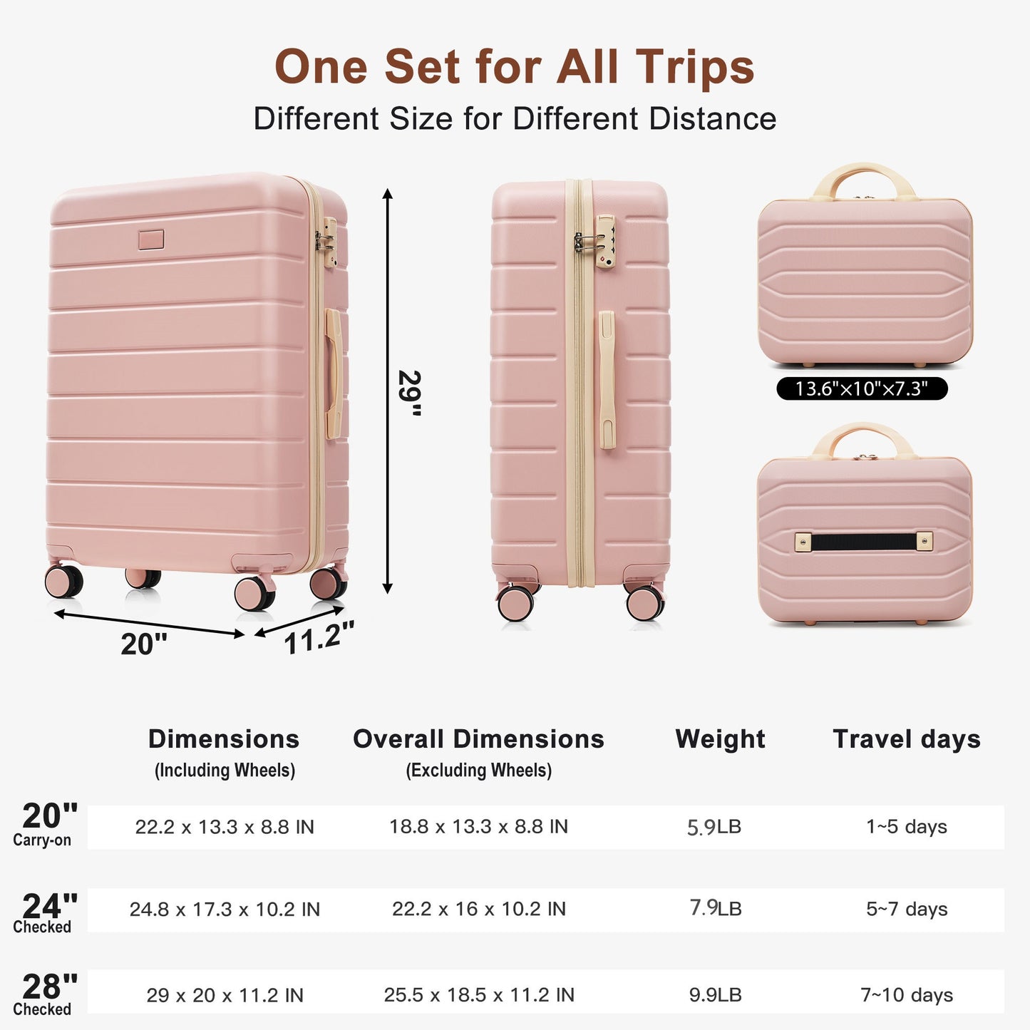 Travelpro Max 6-Piece Hardside Luggage Set with TSA Lock, 14/20/24/28 Inch Spinner Suitcase Set with Expandable Travel Duffel Bag & Waterproof Toiletry Kit, Adjustable Handle (pink) image 7