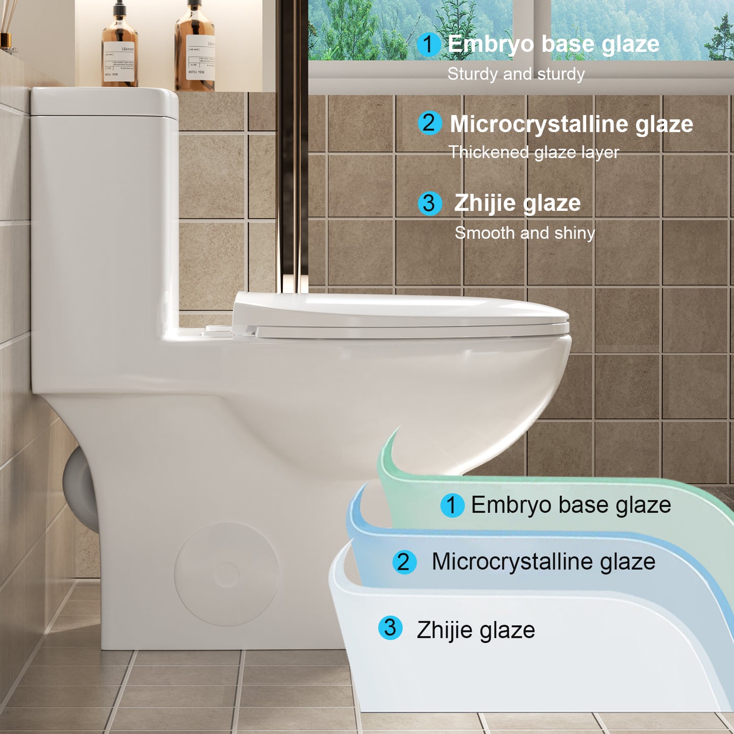 1.1/1.6 GPF Tornado Flush One-Piece Toilet with Comfort Chair Seat ADA Height 17",Powerful & Quiet Dual Flush Modern Toilet,Siphonic S-trap 12",Rimless Bowl with Soft Closing Seat,Gloss White GW-006 image 12