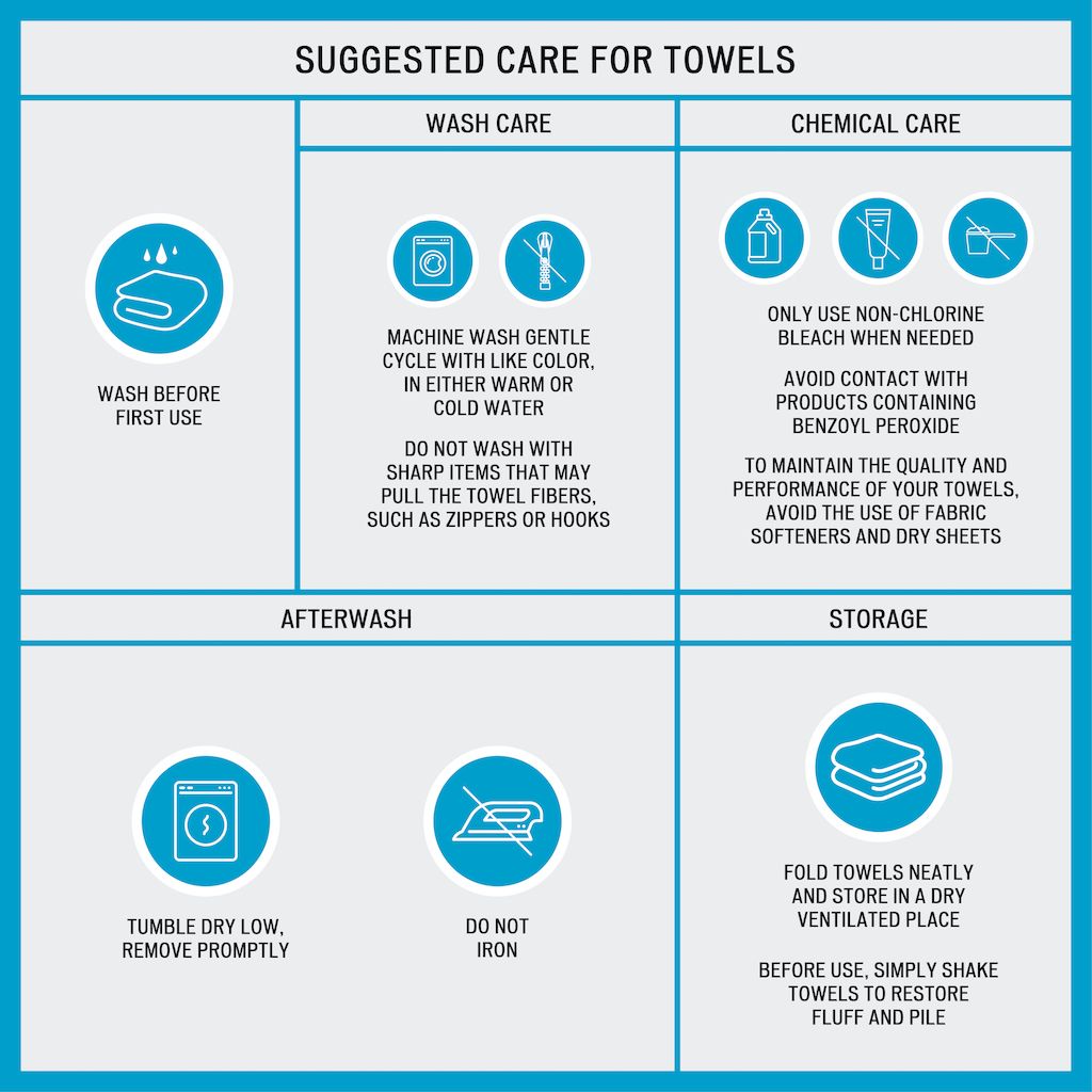 Super Soft Cotton Quick Dry Bath Towel 6 Piece Set image 8