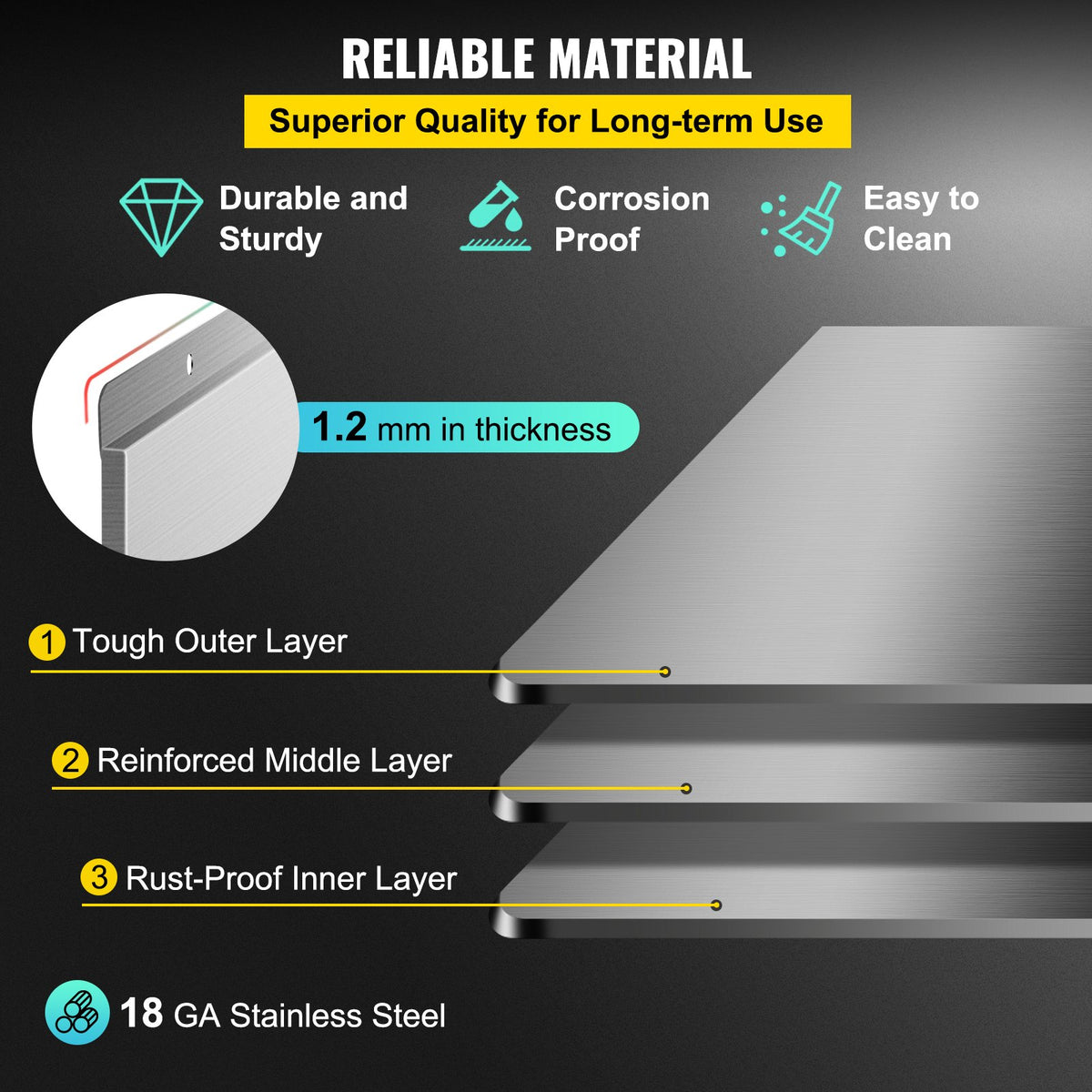 VEVOR Stainless Backsplash - Select Your Configuration - DYB36X29.5YC00001V0 - view 3