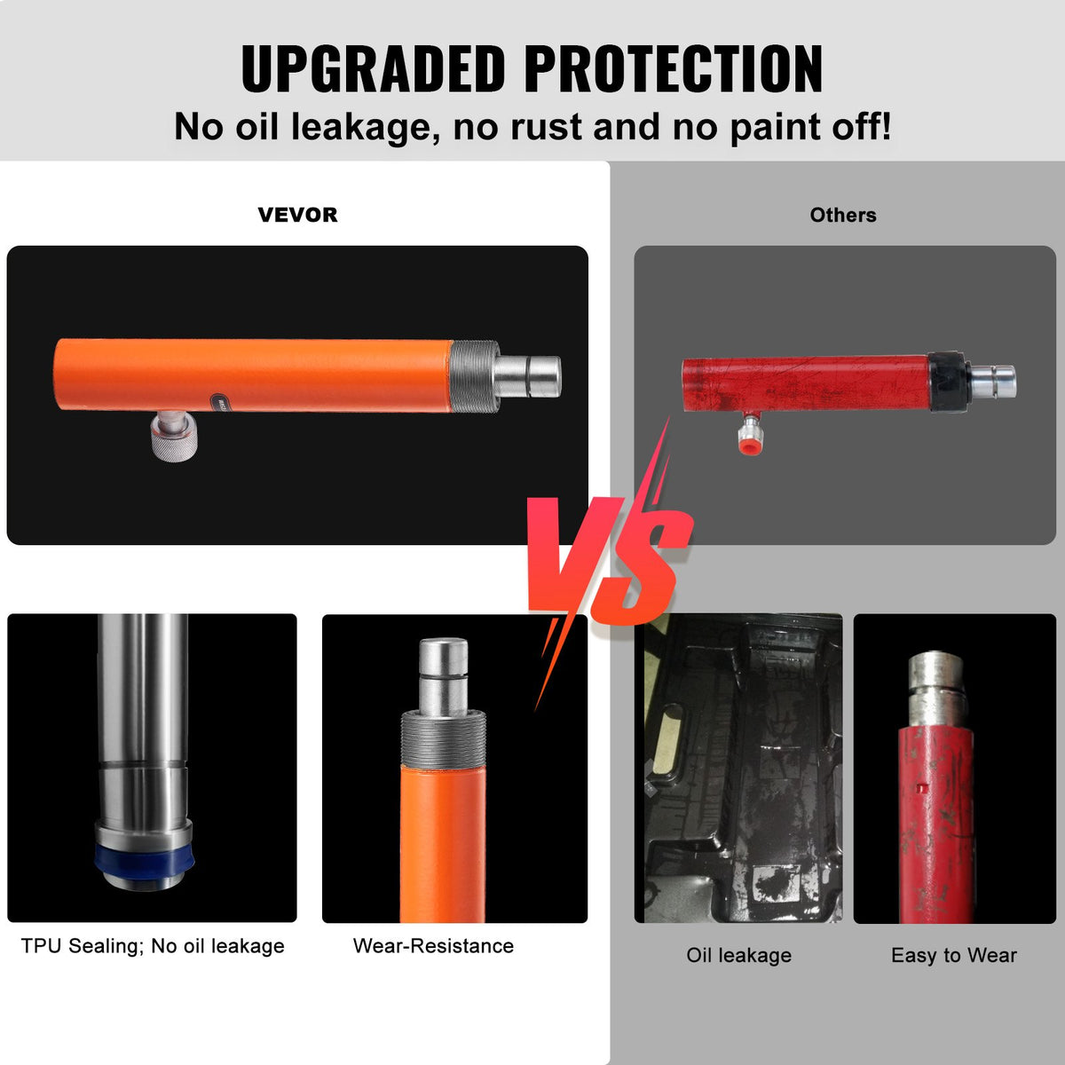 VEVOR Porta Power - Select Your Configuration - FLDTJ10ABSTPUA8NIV0 - view 3
