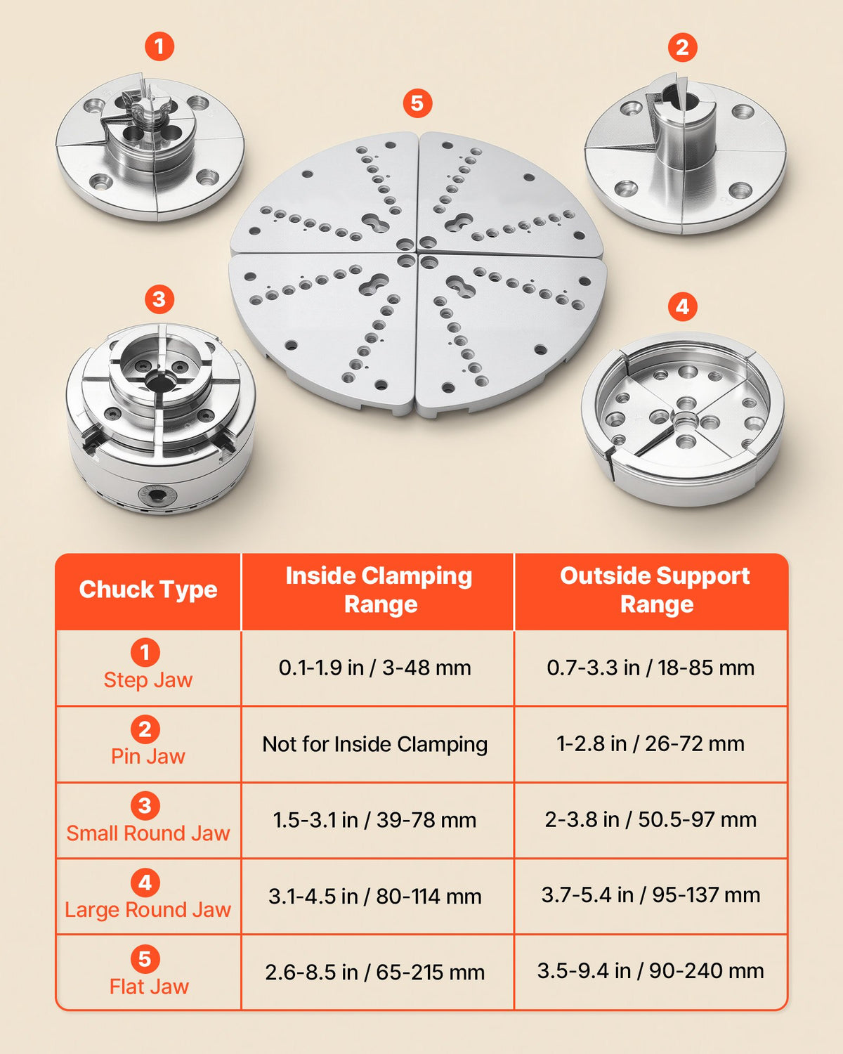 VEVOR Woodworking Lathe Chuck - Select Your Configuration - MGCCKPTJ5JT4WWS7T001V0 - view 3