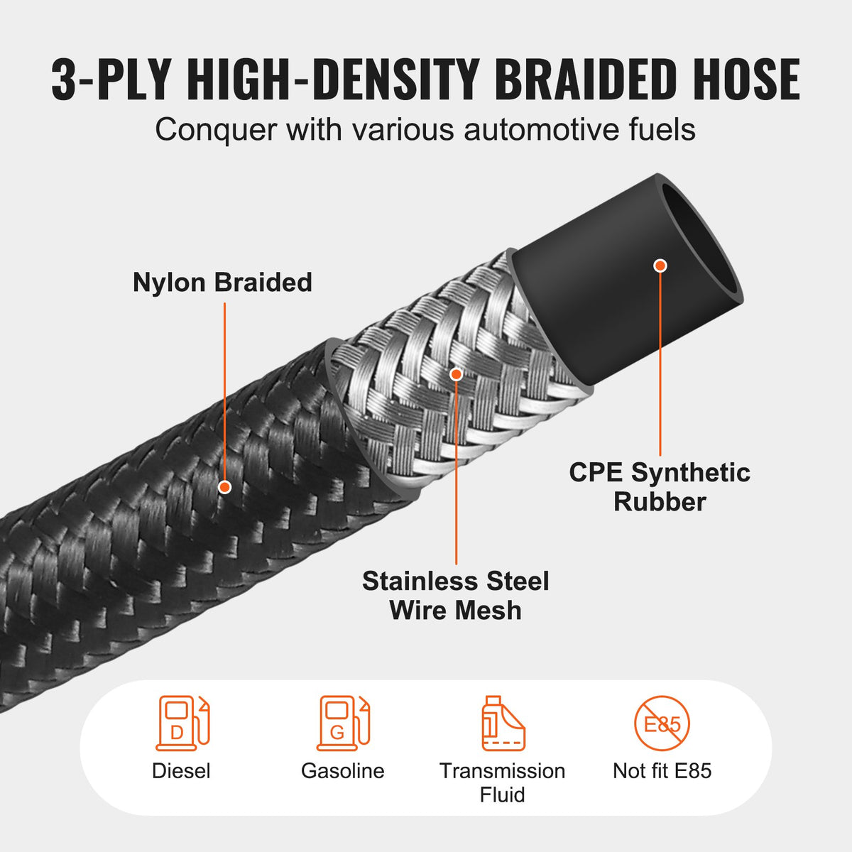 VEVOR Hydraulic Hoses - Select Your Configuration - QCYYRYRGNLBZSYIKSV0 - view 3