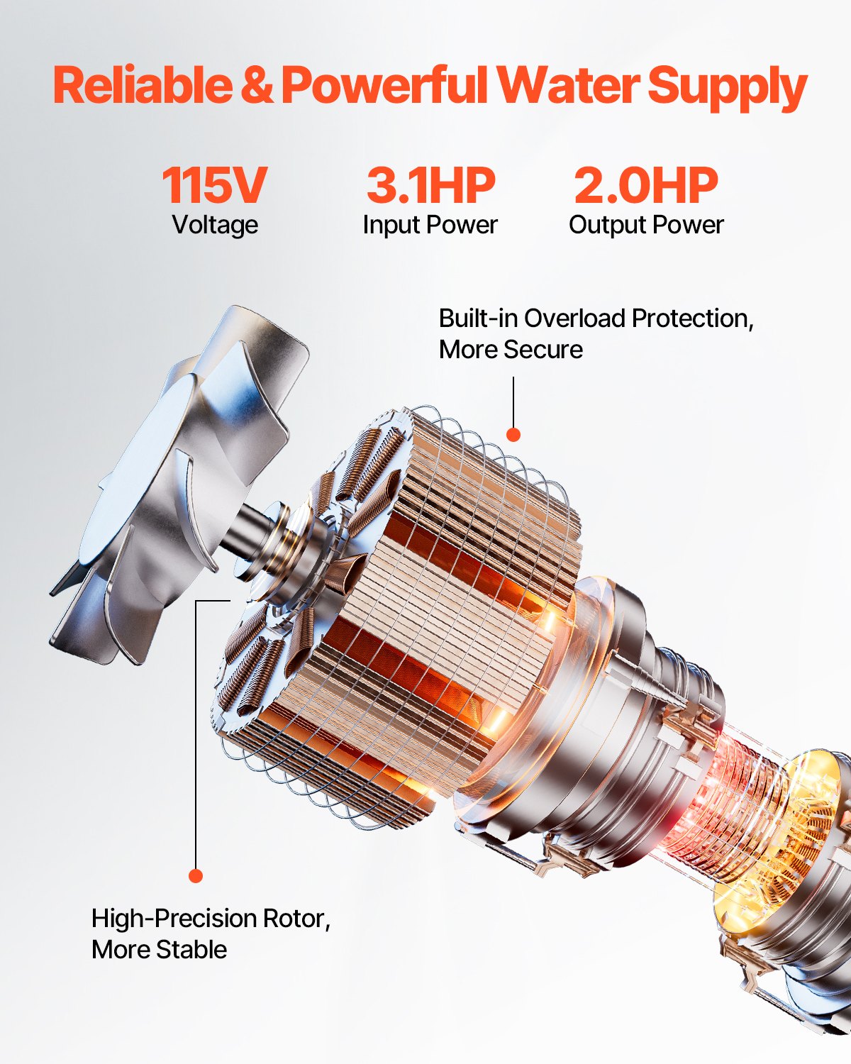 VEVOR AC Deep Well Pumps - Select Your Configuration - SJQSB2HP33GP64A22V1 - view 3
