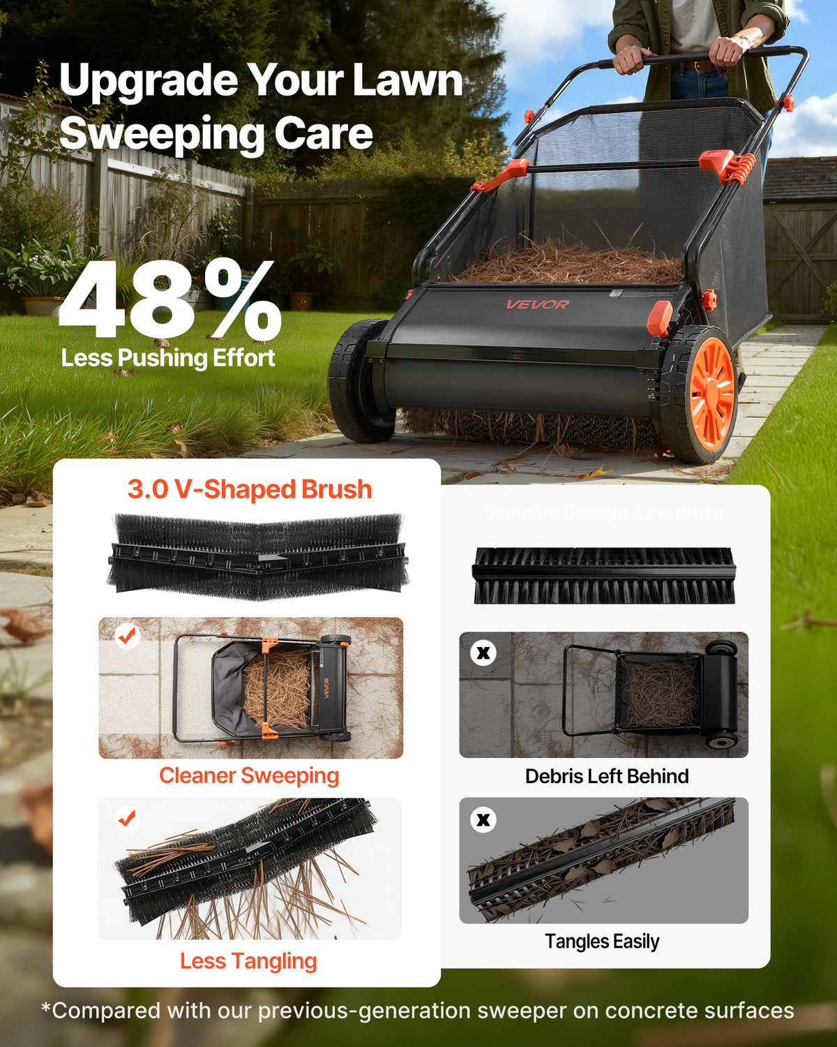 VEVOR Lawn Sweepers
