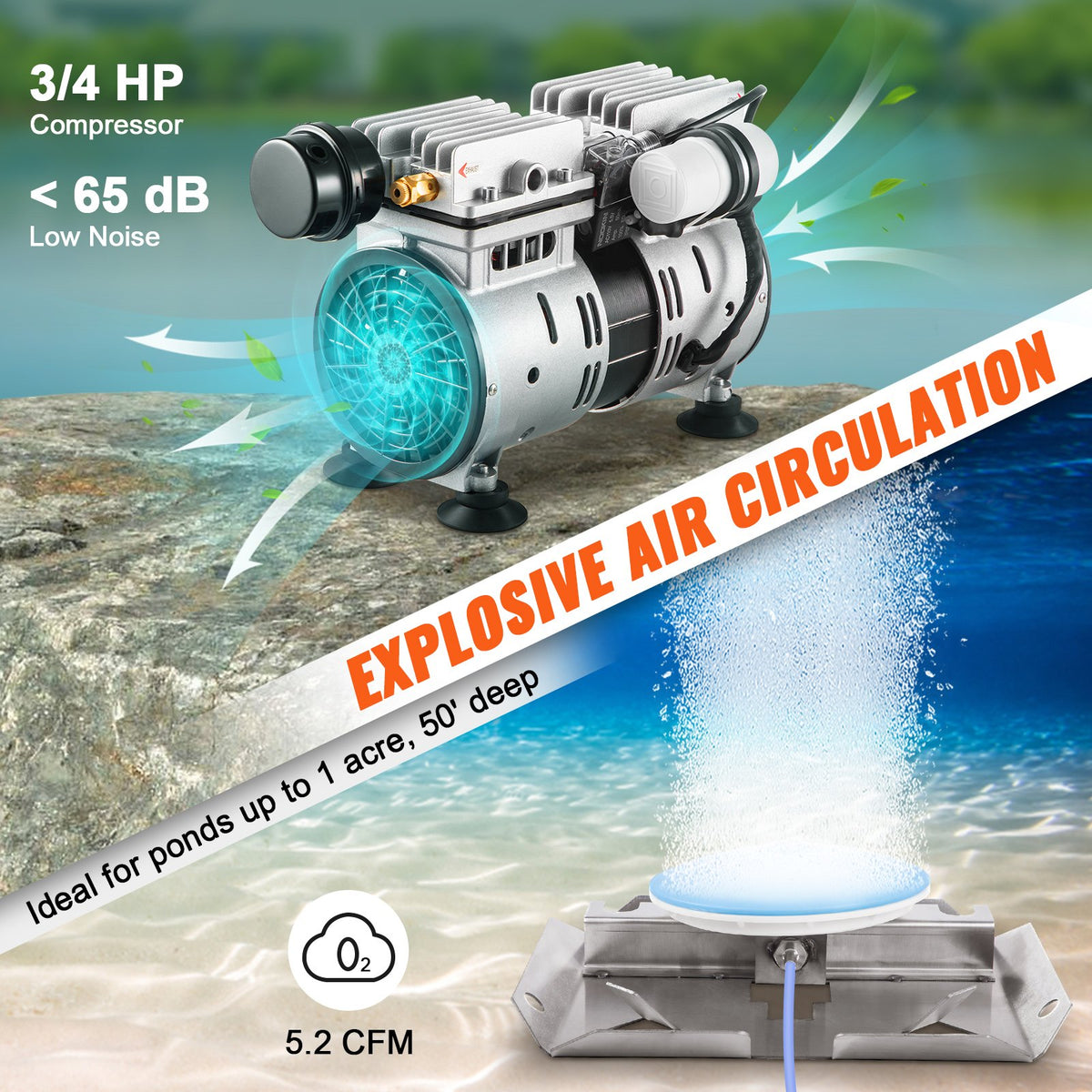 VEVOR Pond Aeration - Select Your Configuration - SXPQJY370W471T196V1 - view 3