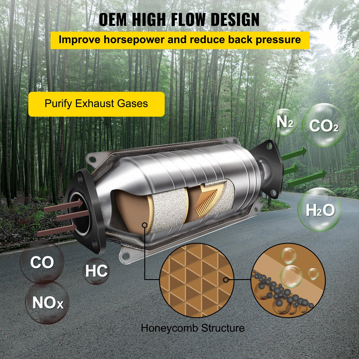 VEVOR Catalytic Converters - Select Your Configuration - SYCHQ98-02BTYG001V0 - view 3