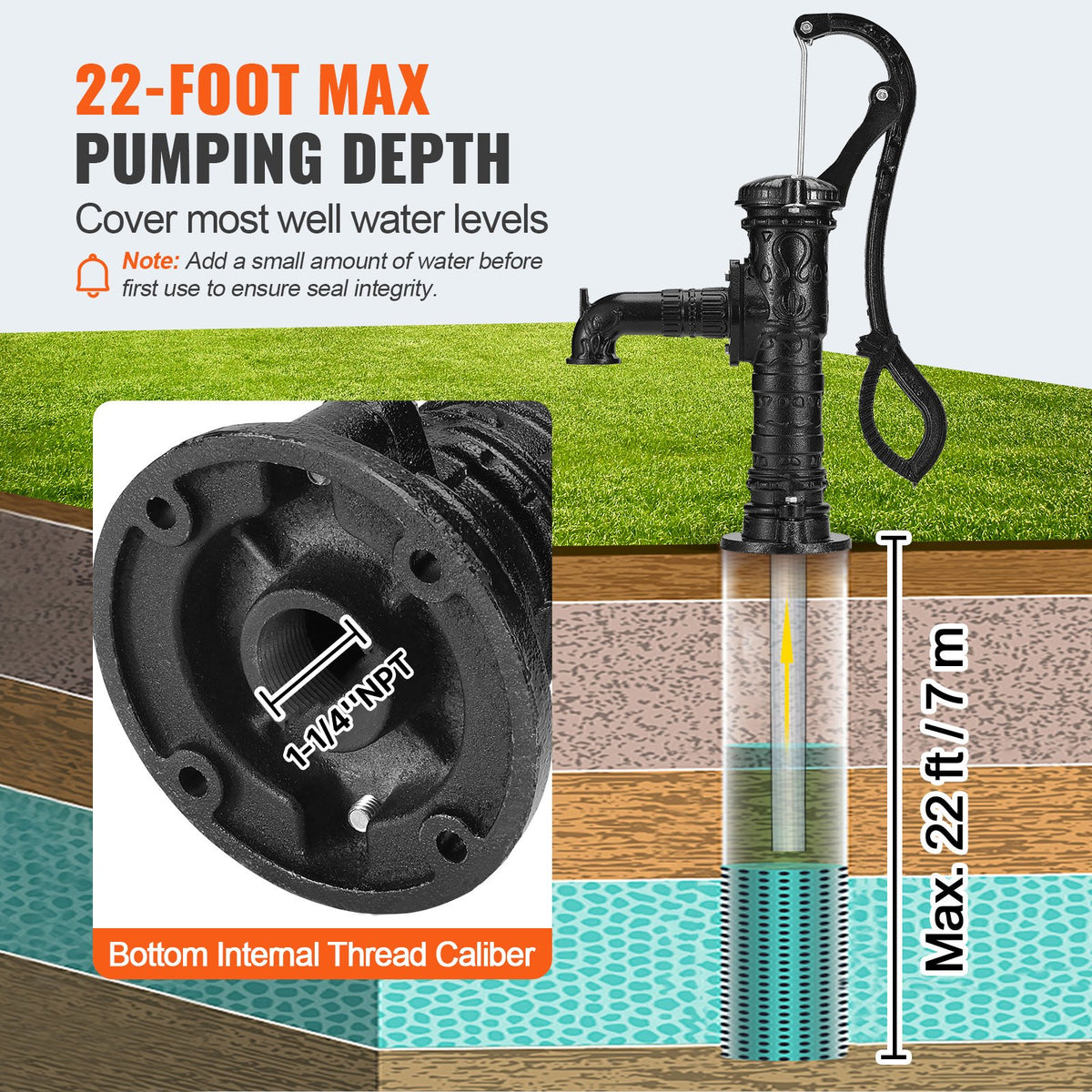 VEVOR Antique Well Hand Pitcher Pump, 22ft Maximum Lift, Cast Iron Manual Hand Water Pump with Ergonomic Handle NPT1-1/4" Easy Installation, Old Fashioned for Outdoor Home Yard Gar - YGHSFB1GO21CEWXJ3V0 - view 3