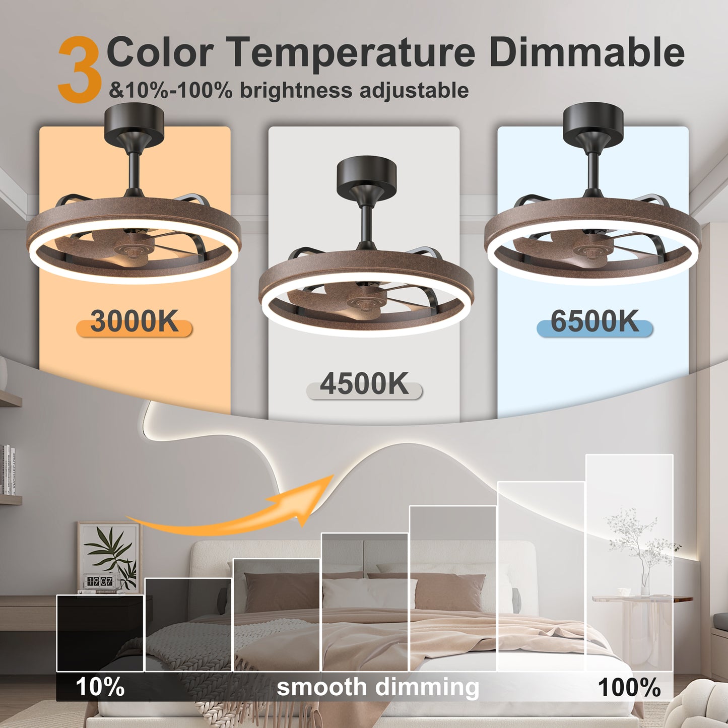 20.5" Rustic Brown Ceiling Fans with Lights Remote & APP Control, Downrod Mount Dimmable LED Fandelier, 6 Speeds Quiet DC Motor, Modern Ceiling Fan for Bedroom Living Room image 6