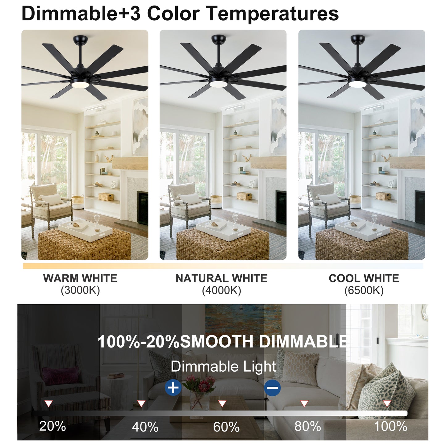 72 In. Indoor Modern Black Ceiling Fans with Integrated LED Lighting with Remote Control image 10