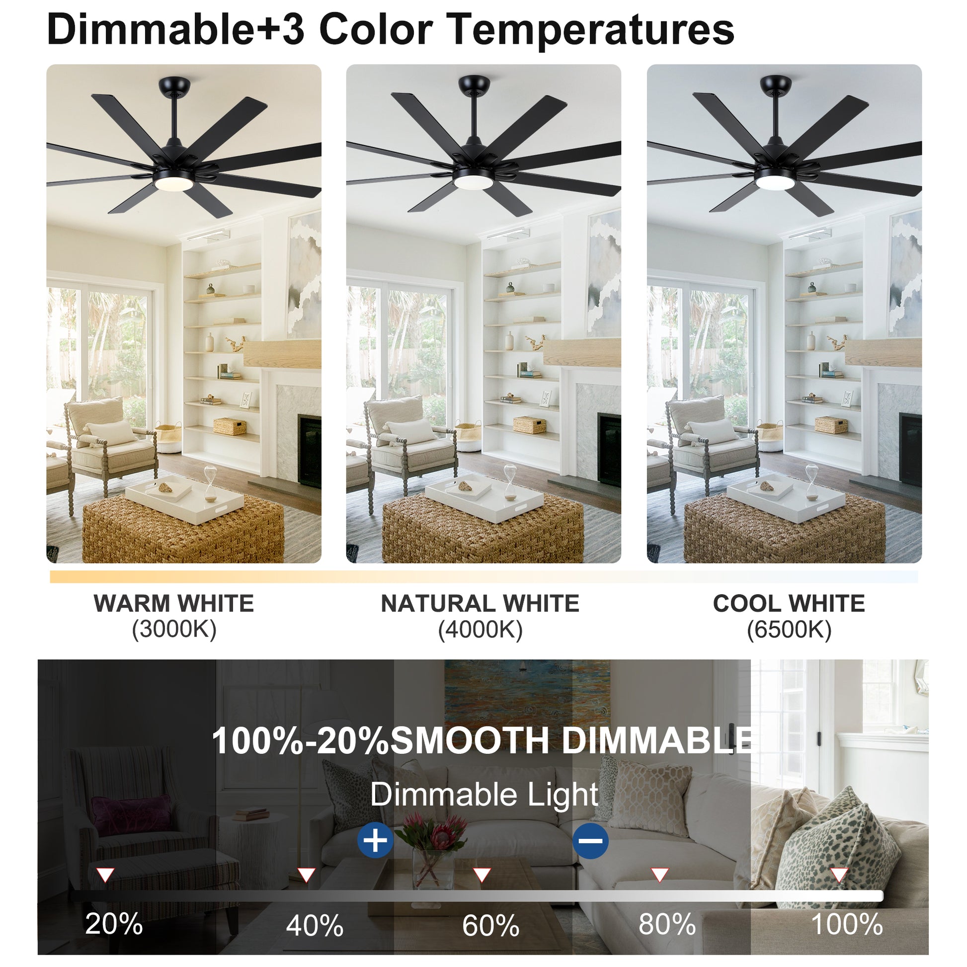 72 In. Indoor Modern Black Ceiling Fans with Integrated LED Lighting with Remote Control image 10