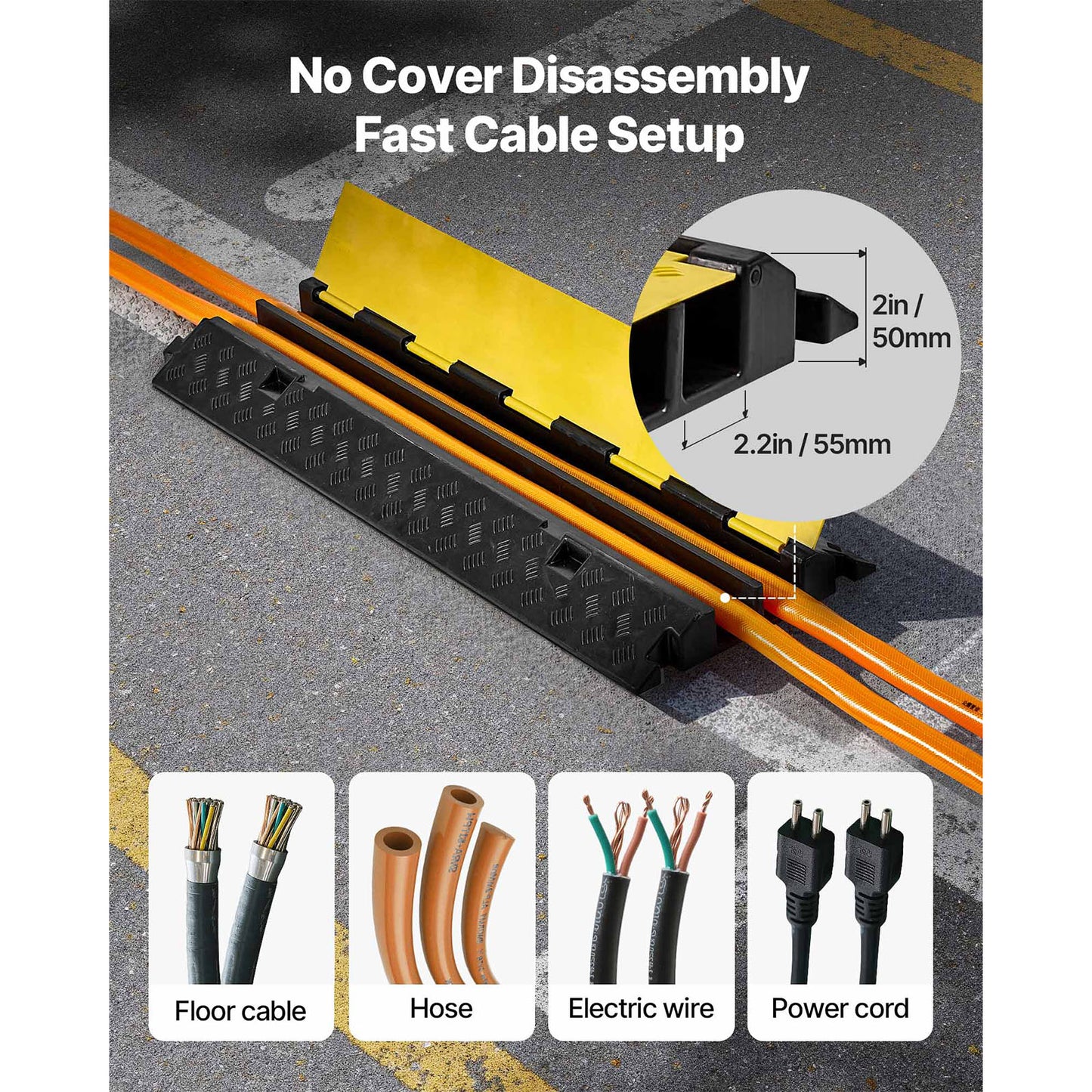 Cable Protector Ramp, 22,000 lbs/axle Capacity, 2 Channel Heavy Duty Rubber Cord Hose Wire Cover, 2.2 x 2 in Channel, Traffic Speed Bump with Flip-Open Top Cover, for Indoor Outdoor, 1 Pack image 5
