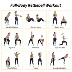 20lbs Kettlebell Set, Strength Training Kettlebells Weight Set for Women, Vinyl Coated Kettle Bell for Home Gym Workout Weight Lifting Equipment, Comfortable Grip Wide Handle Weights