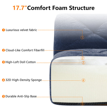 U-shaped Boneless Sofa,Soft Velvet Fabric,Tufted Design,32D High Density Sponge,No Assembly Required,Ergonomic Design Bottom, Anti-Slip Design,Movable Ottomans For Bedrooms,Blue image 11