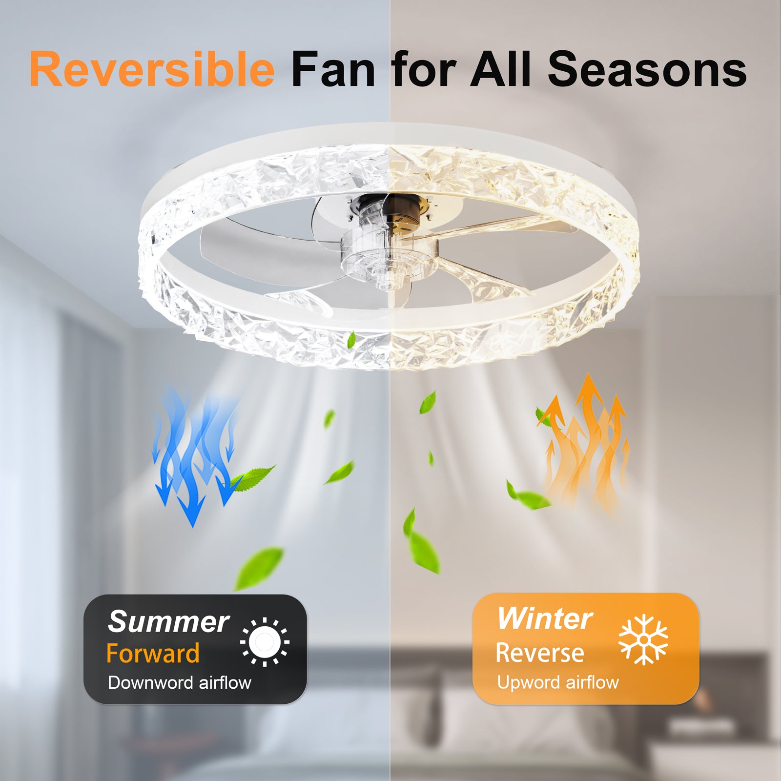 19.7" Ceiling Fans with Lights Remote and APP Control, Dimmable 3-Color and 6-Speed quiet DC Motor, WHITE Ceiling Fan for Living Room Bedroom image 5