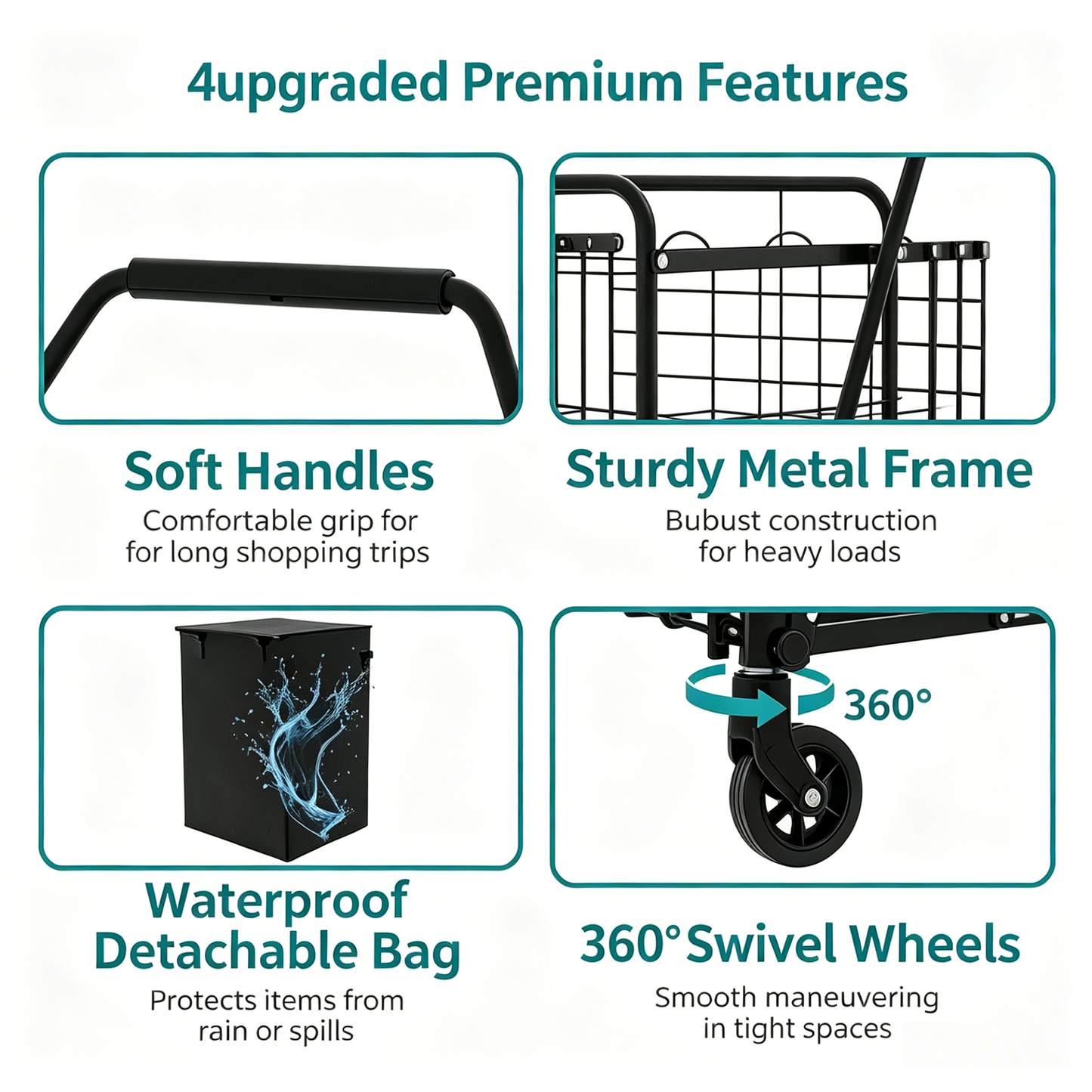 Shopping Cart Grocery Cart on Wheels - Waterproof Bag Included, 10-min Assembly Utility Wagon, Lightweight Shopping Cart with 360° Swivel Wheels for Grocery, Apartments, Laundry, Max Load 100 lbs image 5