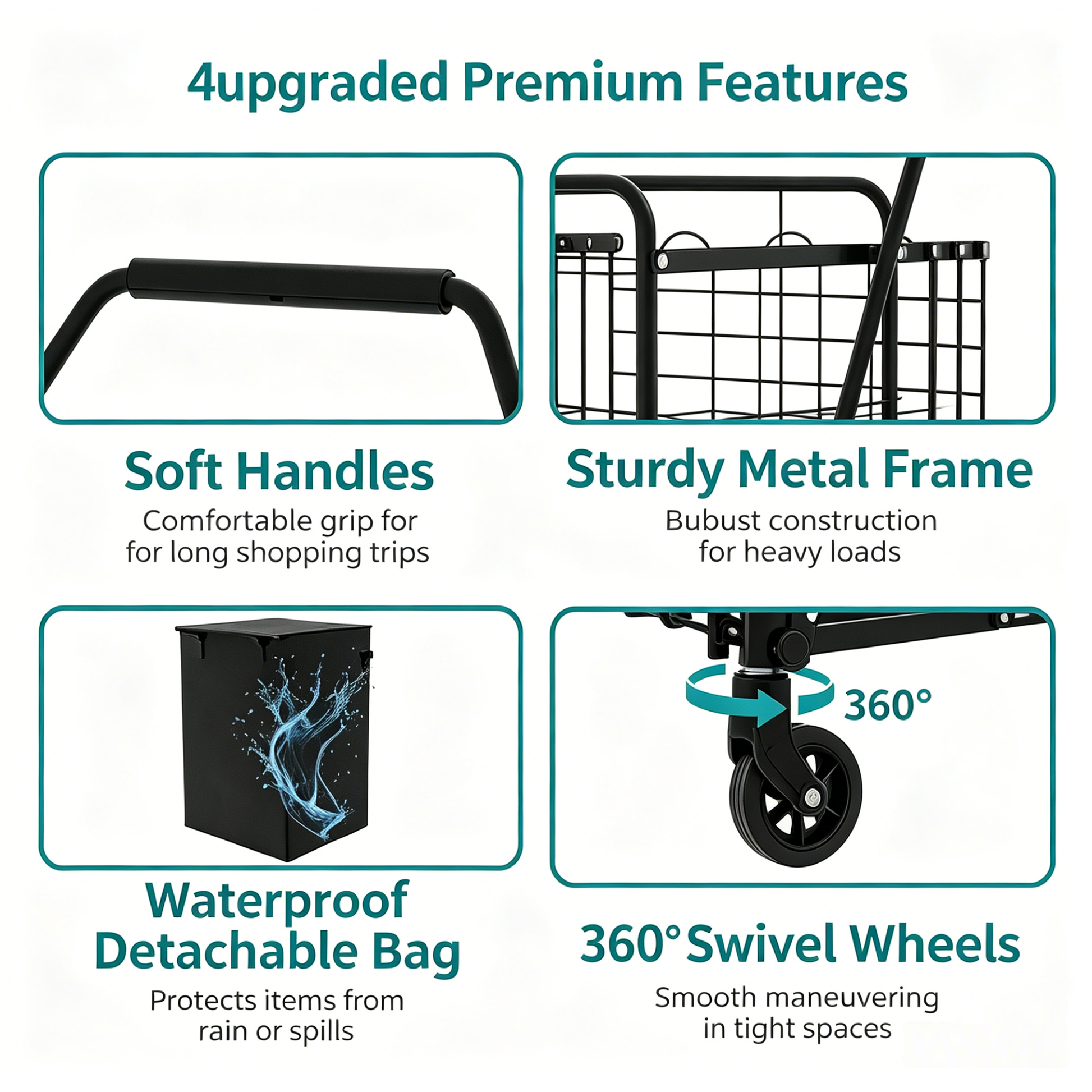 Shopping Cart Grocery Cart on Wheels - Waterproof Bag Included, 10-min Assembly Utility Wagon, Lightweight Shopping Cart with 360° Swivel Wheels for Grocery, Apartments, Laundry, Max Load 100 lbs image 5