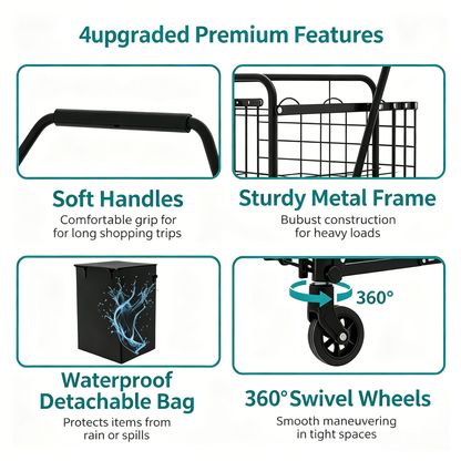 Shopping Cart Grocery Cart on Wheels - Waterproof Bag Included, 10-min Assembly Utility Wagon, Lightweight Shopping Cart with 360° Swivel Wheels for Grocery, Apartments, Laundry, Max Load 100 lbs image 5