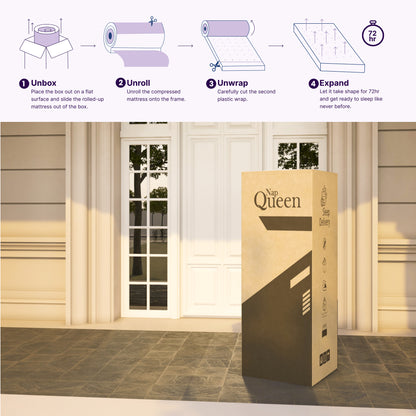 NapQueen Isabella 14 Inch Queen Hybrid Pillow Top Mattress, CertiPUR-US Certified, Made in USA image 3