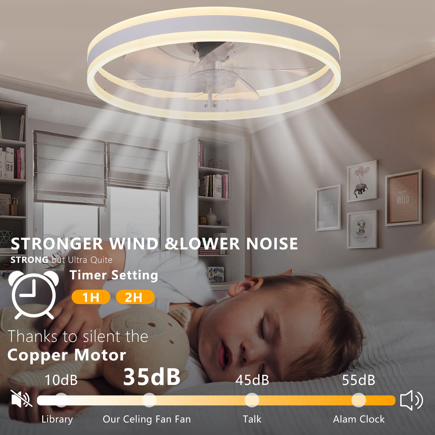 20" Flush Mount Ceiling Fans with Lights and Remote, 3000K-6000K Dimmable LED Fandelier Low Profile Chandelier Ceiling Fan for Bedroom Living Room, White image 5