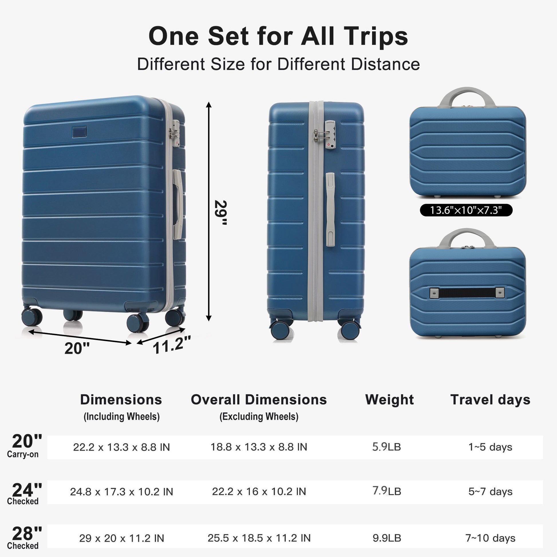 Travelpro Max 6-Piece Hardside Luggage Set with TSA Lock, 14/20/24/28 Inch Spinner Suitcase Set with Expandable Travel Duffel Bag & Waterproof Toiletry Kit, Adjustable Handle (blue) image 8