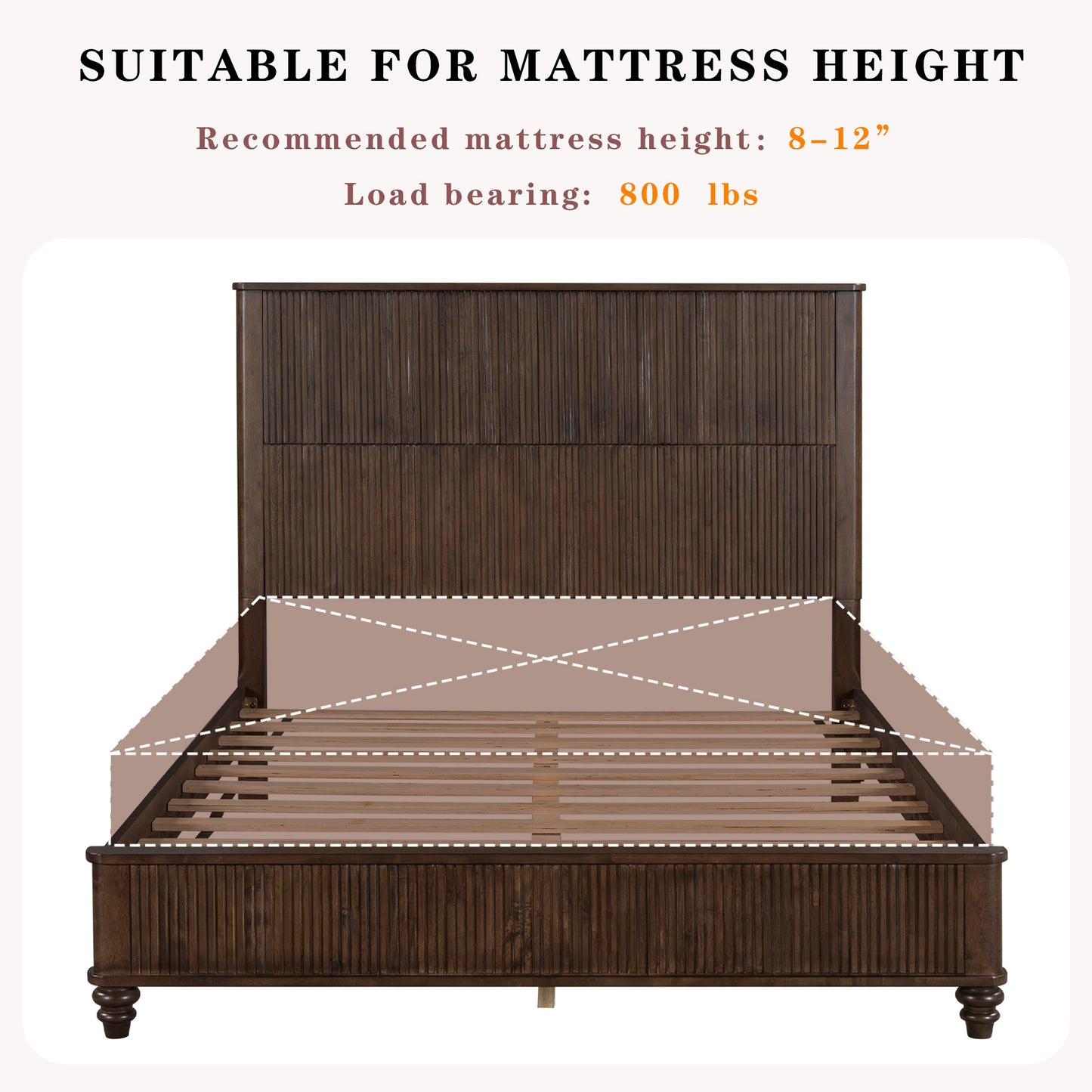 Solid Wood Bed Frame,Queen Platform Bed Frame with Headboard,Tall Headboard Natural Wood Bed,No Box Spring Needed,Walnut image 11