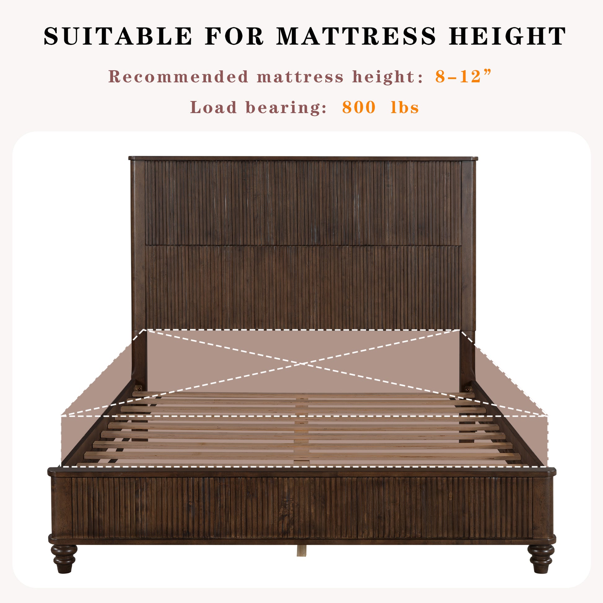 Solid Wood Bed Frame,Queen Platform Bed Frame with Headboard,Tall Headboard Natural Wood Bed,No Box Spring Needed,Walnut image 11