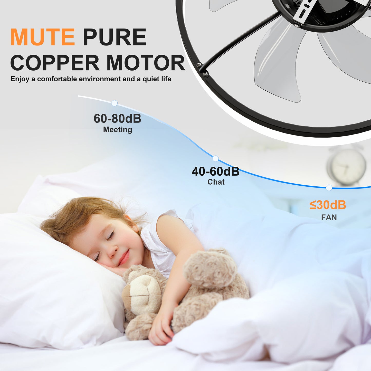 19.7'' LED Ceiling Fan Light with Remote & App Control, 6 Speeds, Dimmable, 3000K-6500K, Flush Mount BLACK Fandelier for Bedroom image 5