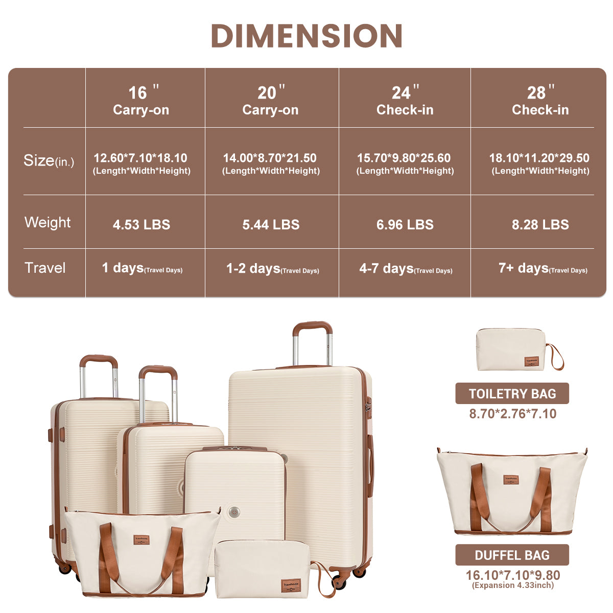 6 Piece Hardshell Luggage Set Hardside Lightweight Suitcase with TSA Lock Spinner Wheels WHITE image 2