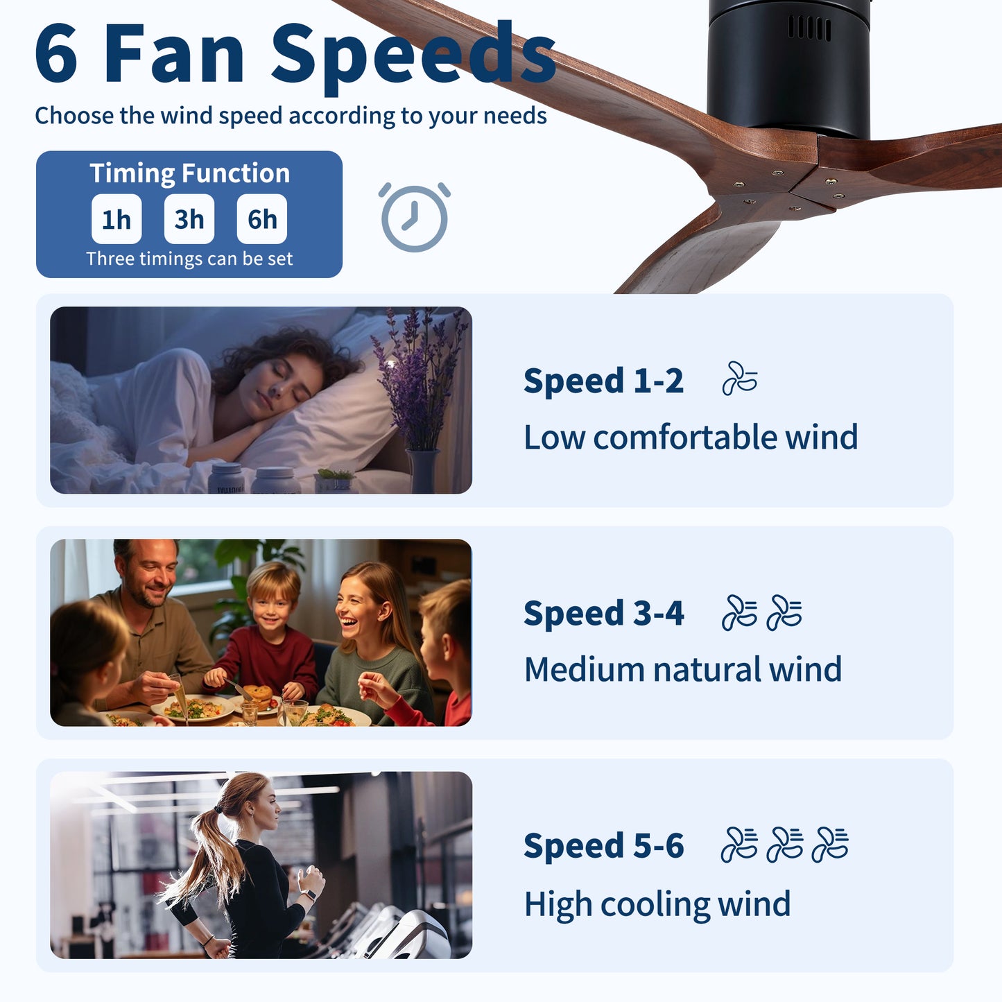 52 inch Indoor Farmhouse Rustic Ceiling Fan Matte Black with 3 Solid Wood Blade Remote Control Reversible DC Motor image 9