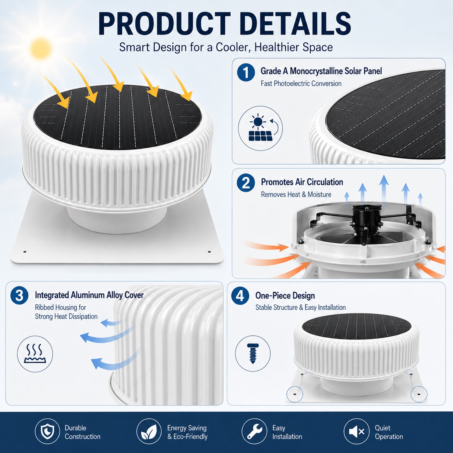 12" Flush Mount Round Solar Roof Vent Fan,30W Dual Power White Attic Exhaust Fan,3-Speed Remote & 25°C Auto Ventilation,1200 CFM,MPPT Controller Solar Ventilator Solar Vent for Attic Garage Greenhouse image 5