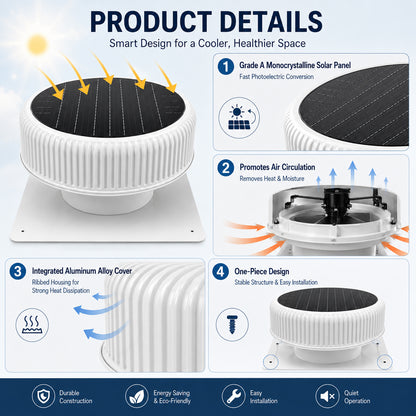 12" Flush Mount Round Solar Roof Vent Fan,30W Dual Power White Attic Exhaust Fan,3-Speed Remote & 25°C Auto Ventilation,1200 CFM,MPPT Controller Solar Ventilator Solar Vent for Attic Garage Greenhouse image 5