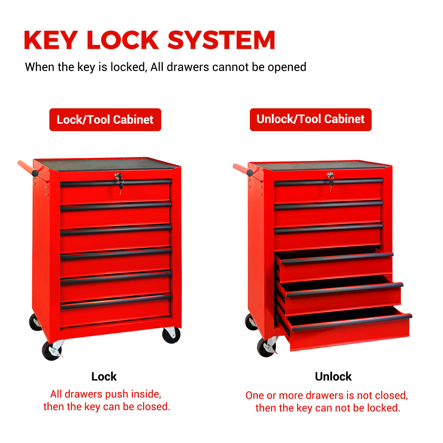 Rolling Metal Tool Chest with 6 Drawers, 20" 6-Drawer Tool Chest Cabinet with Ball Bearing Drawer Slides, Steel Tool Storage Box Organizer -RED image 10