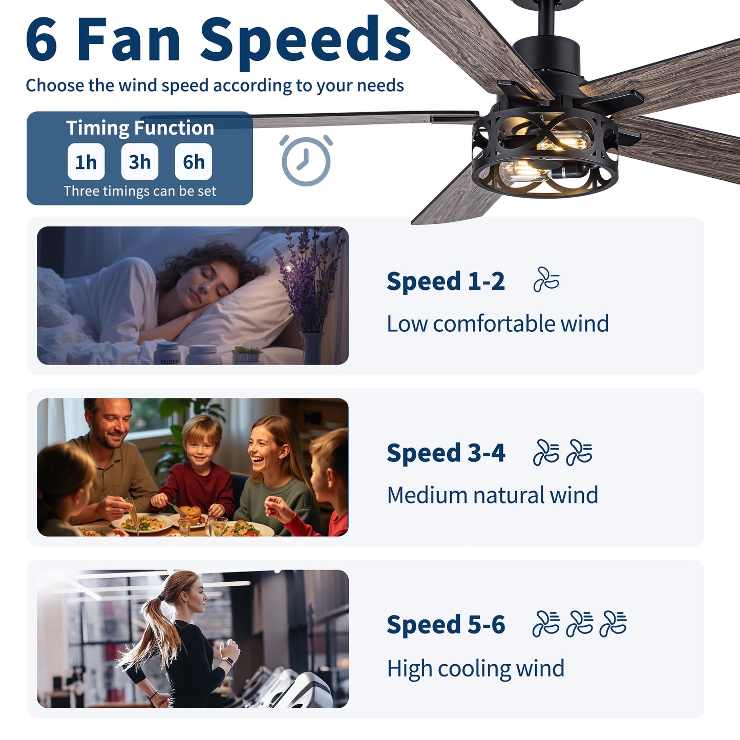 52" Modern Farmhouse Industrial Ceiling Fan with Light, Dual‑Sided Matte Black & Wood Grain Blades, Reversible DC Motor, 6‑Speed Timer Remote, Metal Cage, E12 Compatible, Bulbs Not Included image 9