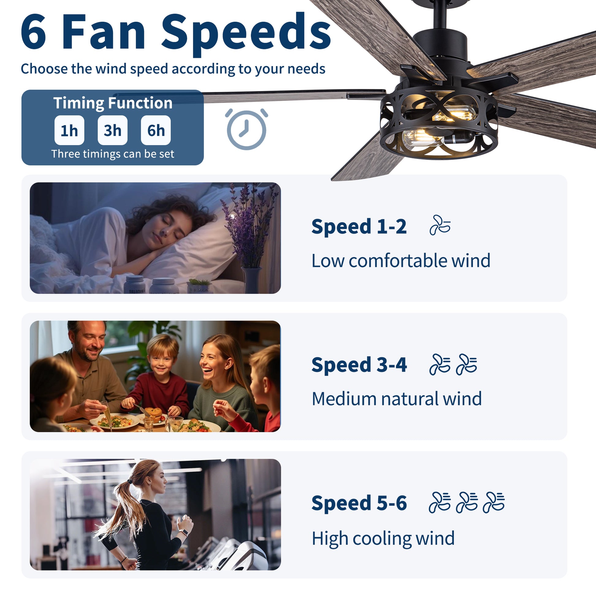 52" Modern Farmhouse Industrial Ceiling Fan with Light, Dual‑Sided Matte Black & Wood Grain Blades, Reversible DC Motor, 6‑Speed Timer Remote, Metal Cage, E12 Compatible, Bulbs Not Included image 9