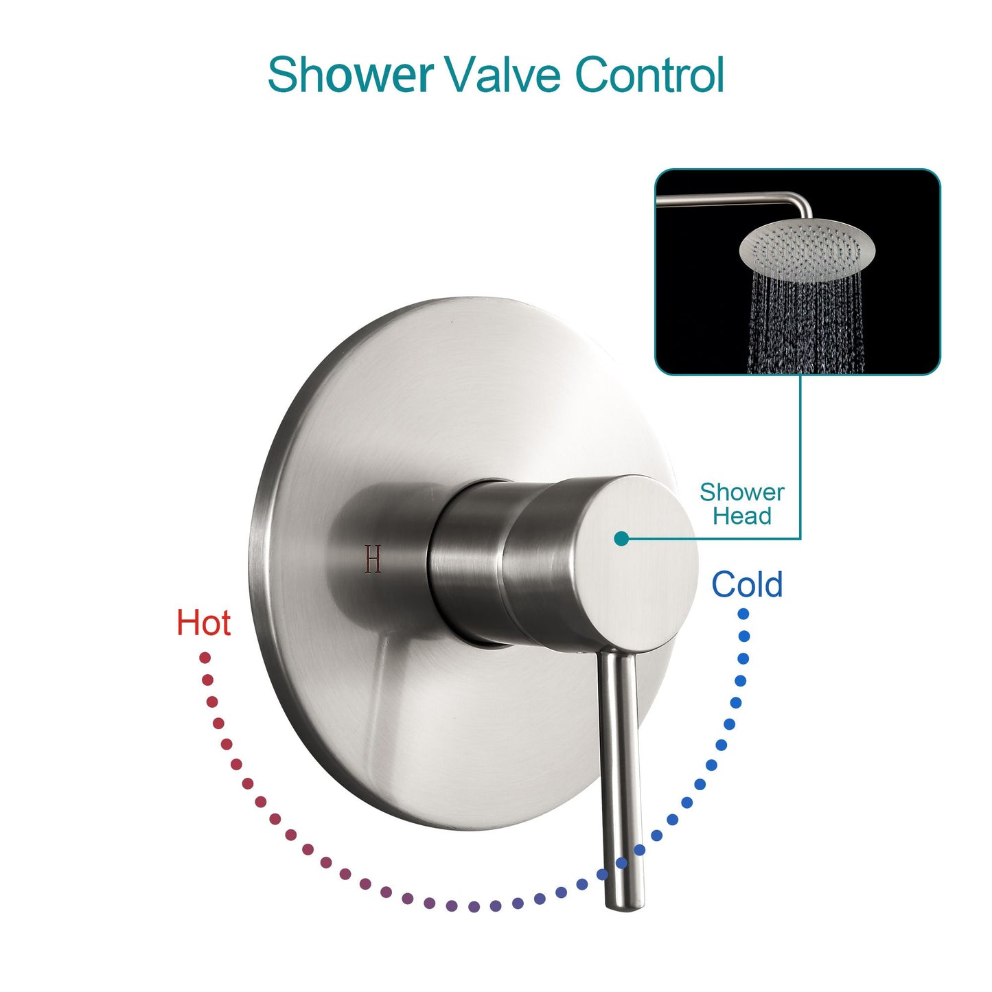 10-inch Round High Pressure Rain Wall Mount Concealed Shower Head whit Brass Shower Arm image 4