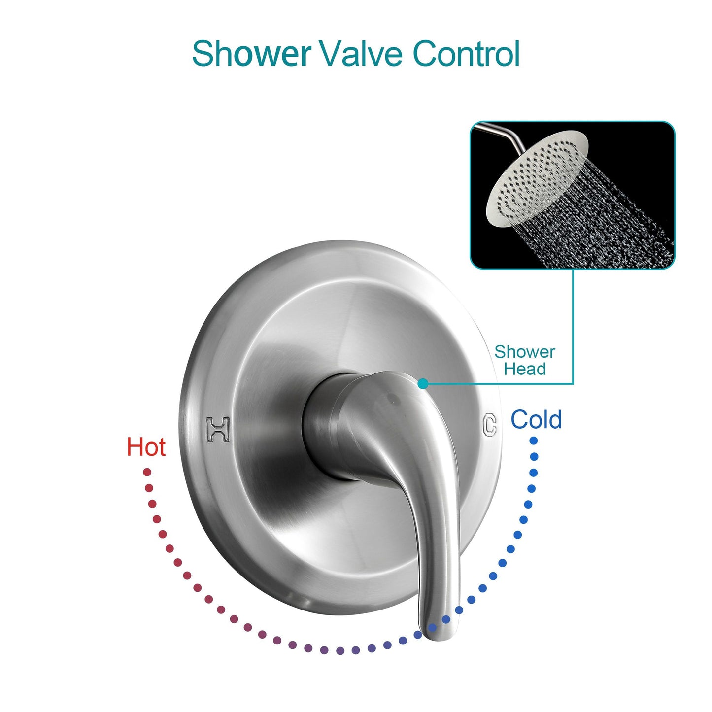 10 inch Wall Mount Concealed Round High Pressure Rainfall Shower Head with Brass Shower Arm and Shower Faucet Set image 4