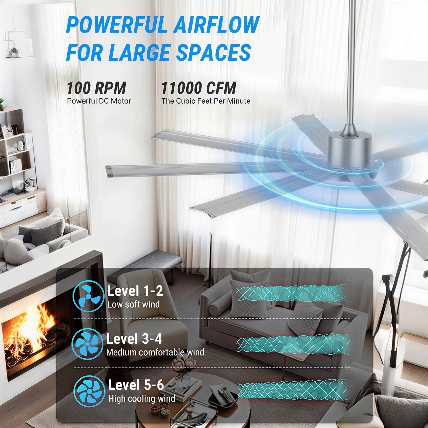 72 INCH Industrial PM DC Motor Ceiling Fan with Light, 8 PCS Aluminum Blades,6-Speed Remote Control, Adjust Height (3 Down rods) Commercial Ceiling Fan For Porch/Garage/Shop-Sliver image 8