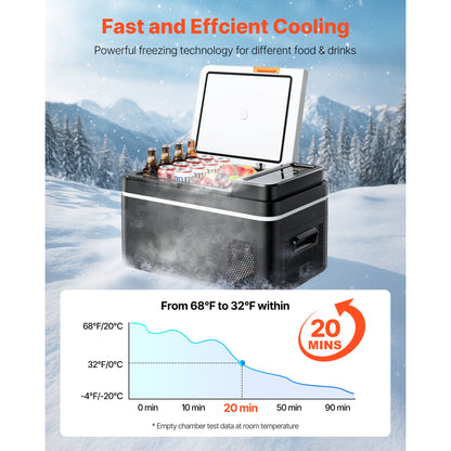 Car Refrigerator, DC 12/24V AC100-240V Compressor Electric Cooler, -4°F to 68°F Car Fridge with APP Control, 23 QT Cars Freezer for RVs, Campsites, Boats, Camping, Fishing, 45W Portable Freezer image 3