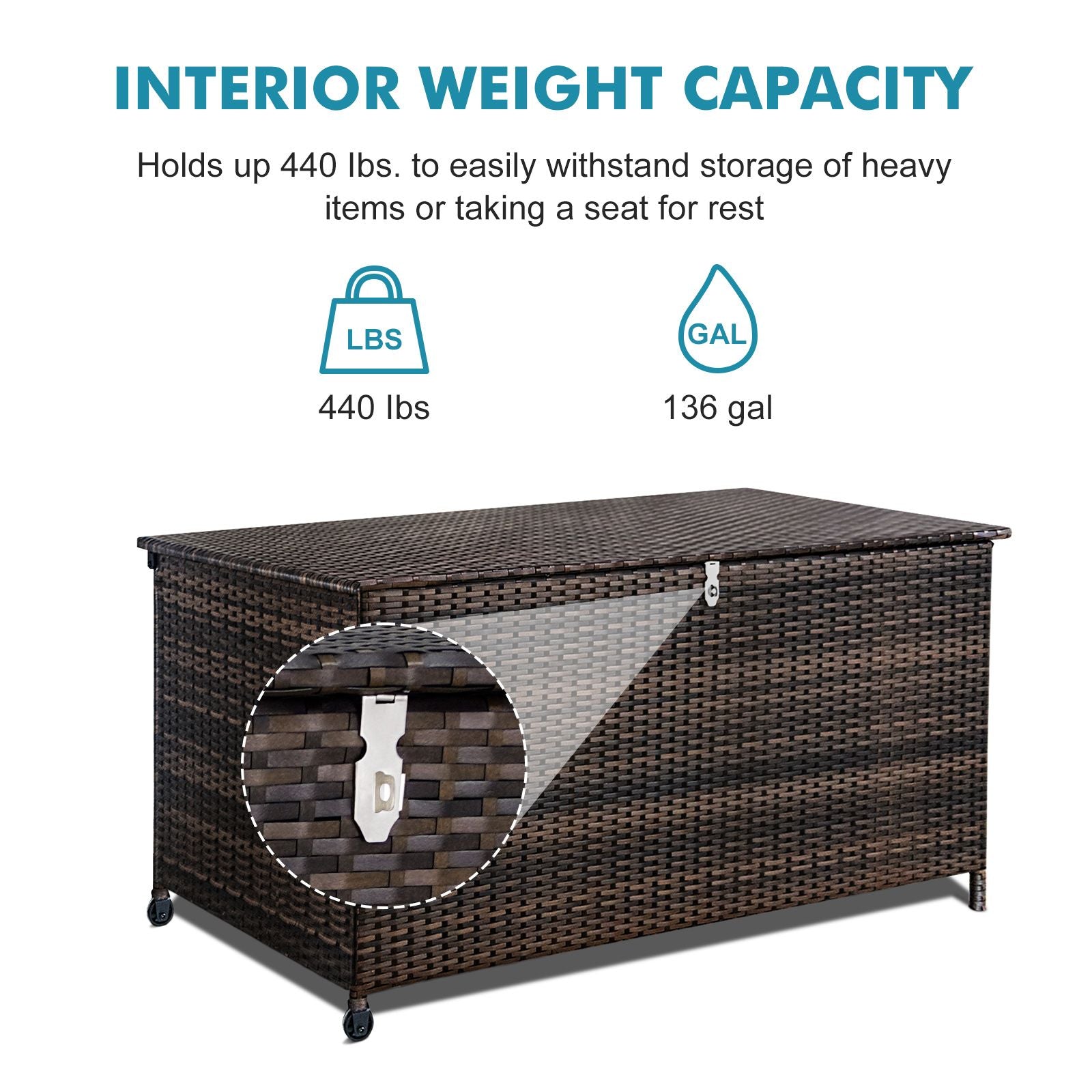 120 Gal. Outdoor Wicker Storage Box Waterproof, Resin Rattan Deck Box for Patio Garden Furniture, Outdoor Cushion Storag image 3